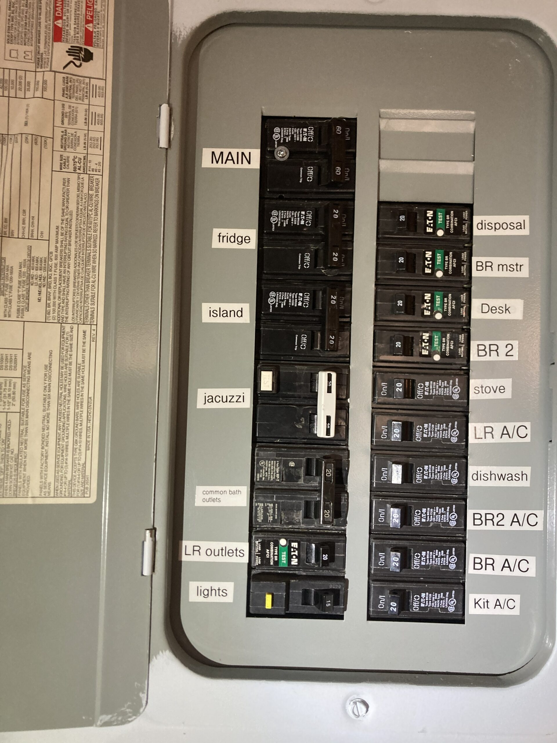 Electrical panel inspection